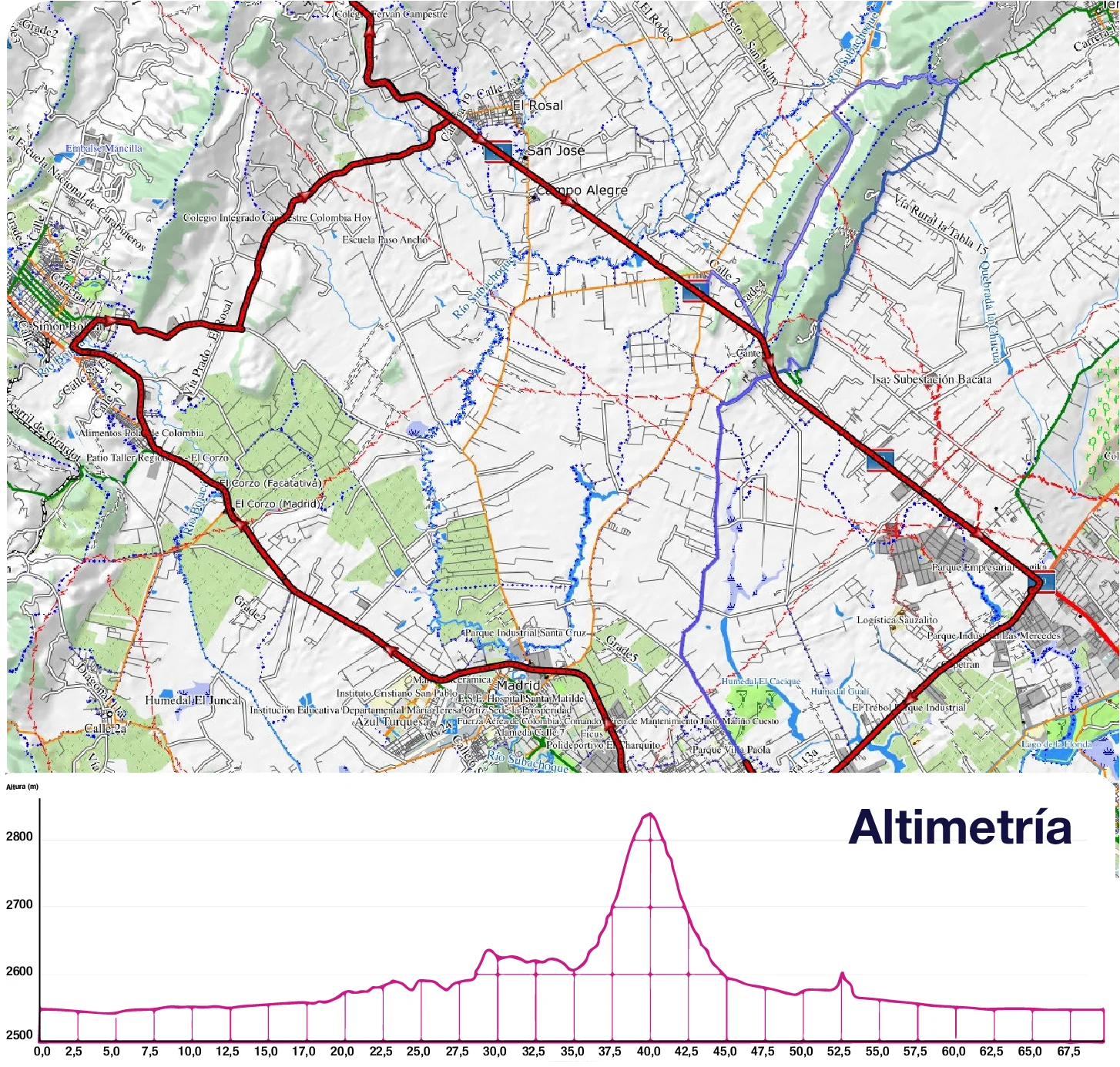 Mapa del recorrido MTB 39 K con su altimetría